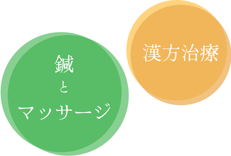 鍼とマッサージ、漢方治療